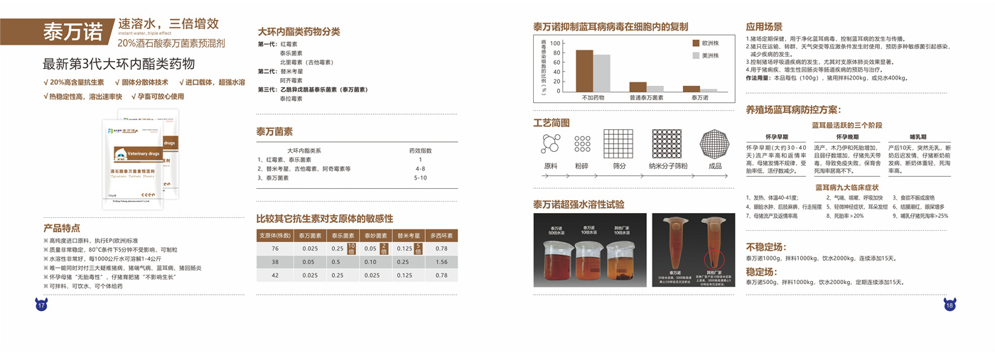 控得力產(chǎn)品手冊(cè)11